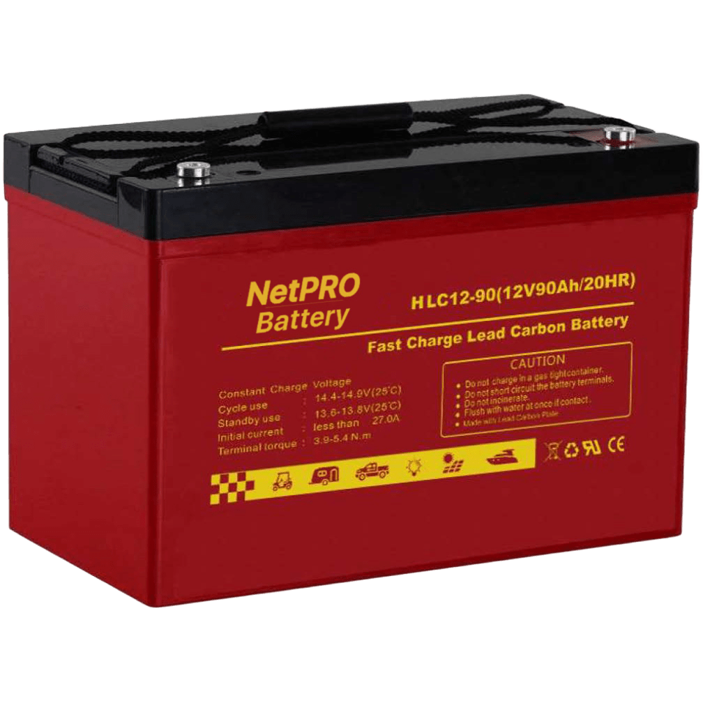 NetPRO HLC12-90